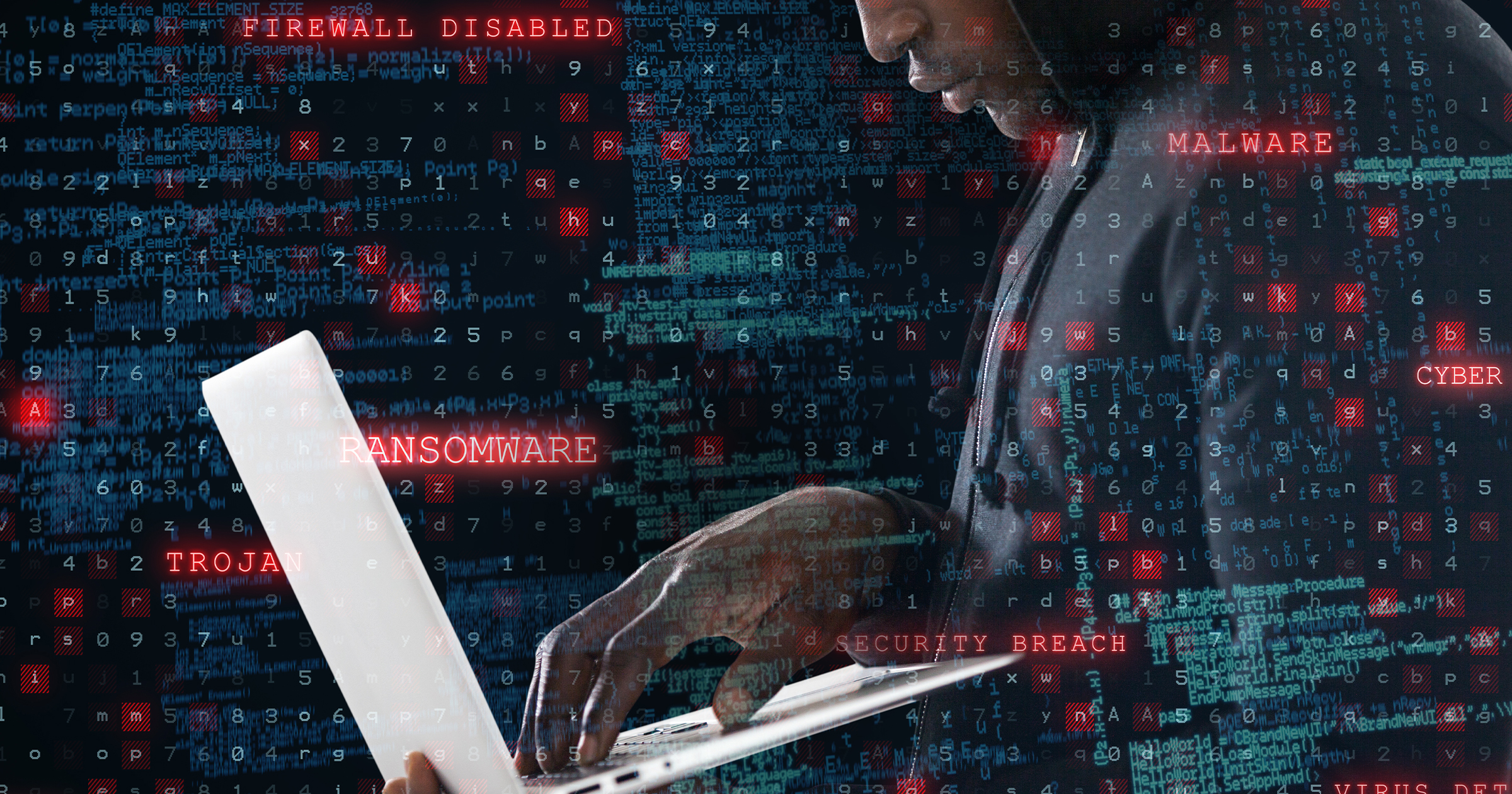 DDoS (Distributed Denial of Service) Attacks Explained