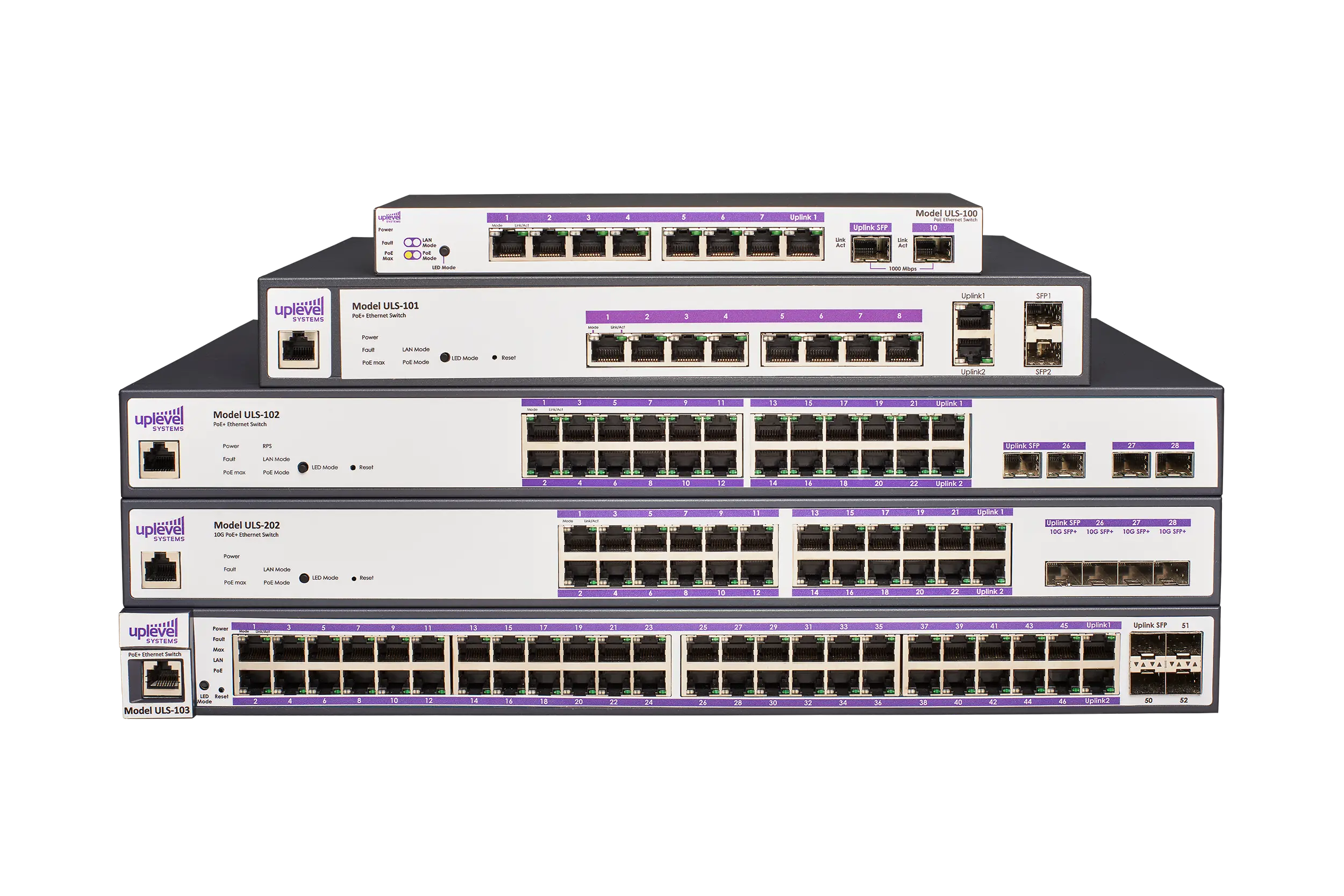 Uplevel managed switch family