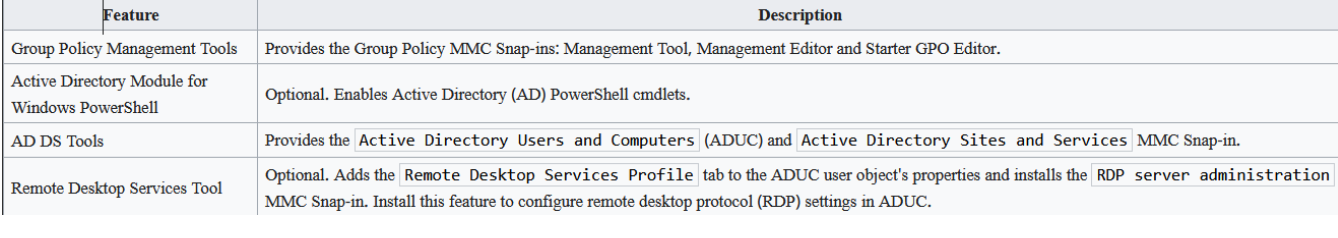 Recommended RSAT tools for domain management