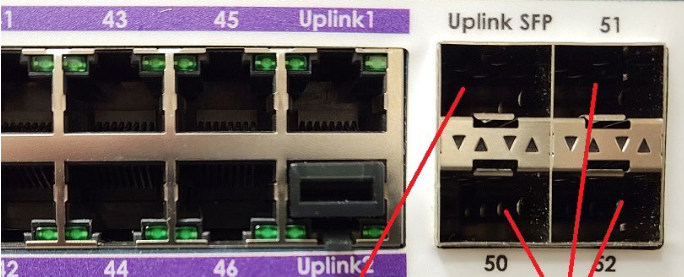 SFP port layout on the 48-port switch